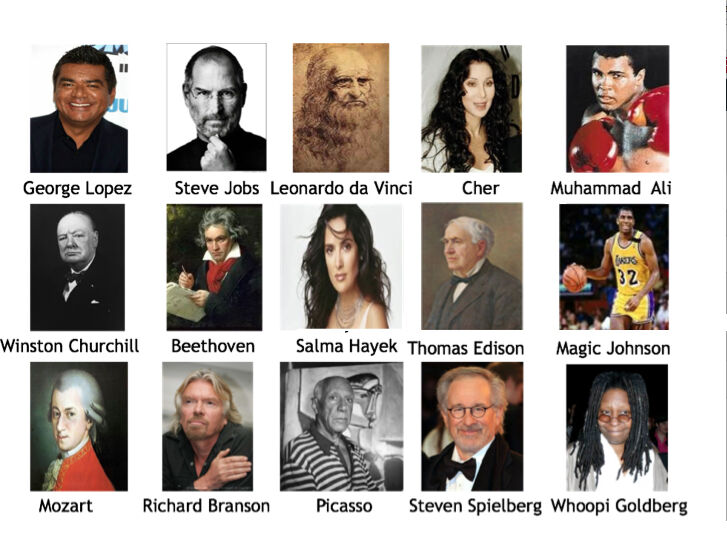 The Social Impact of Dyslexic Thinkers